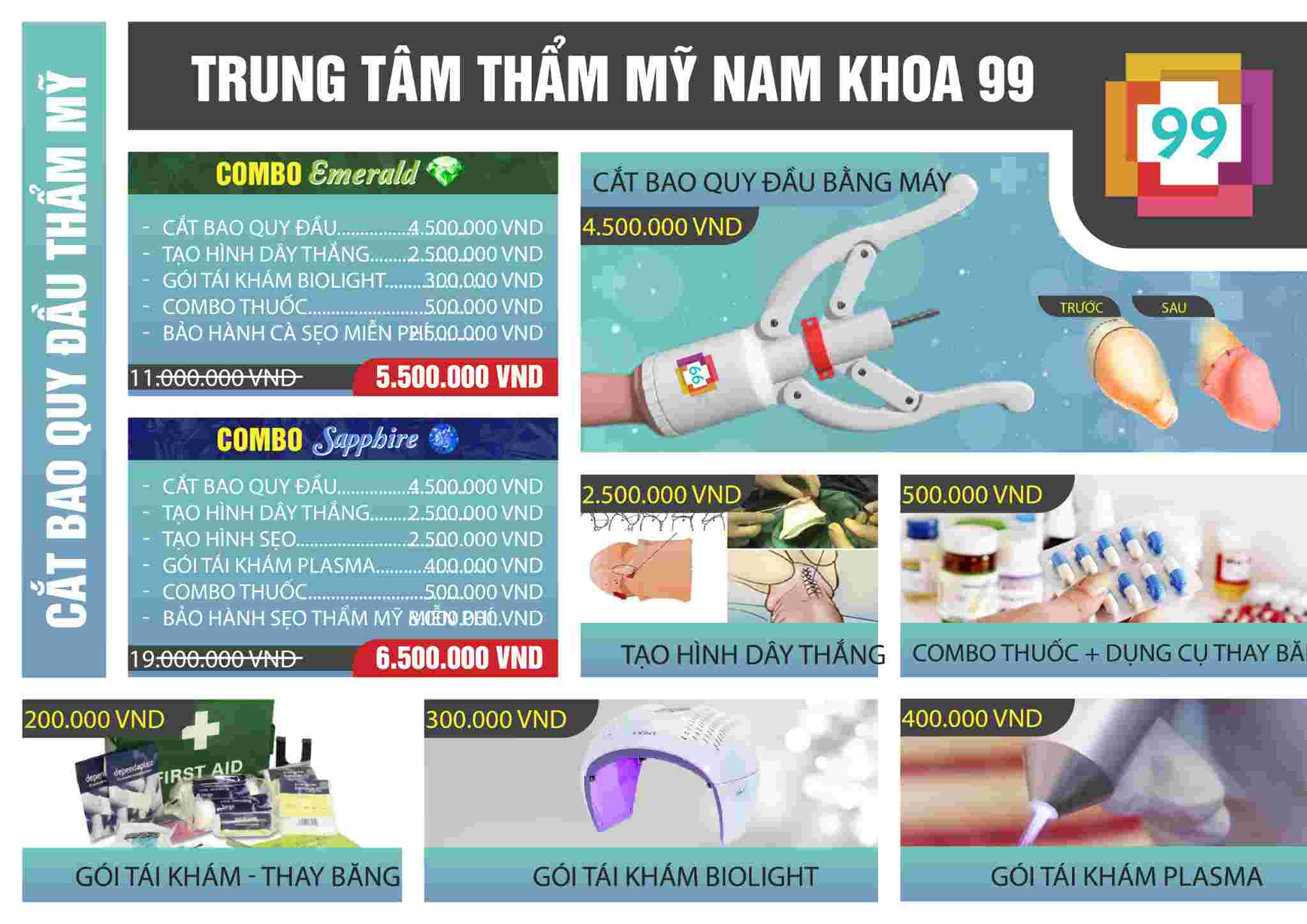 Bảng giá cắt bao quy đầu thẩm mỹ 2025